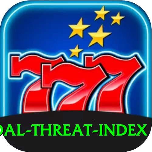 goal threat index Plus - 2