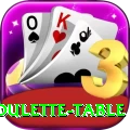 roulette table Games (Casino & Earning) Turbo v1.2.8